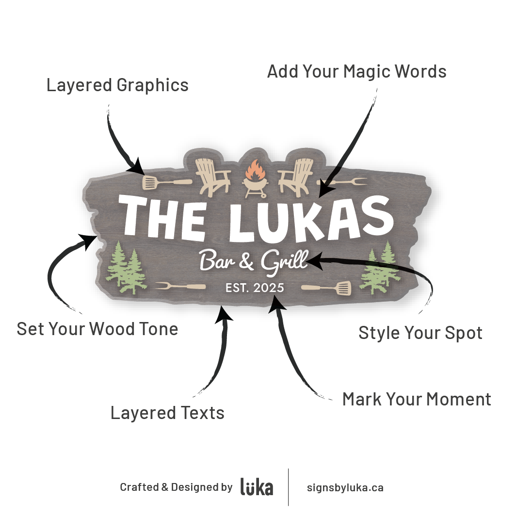 Backyard Signs - Signature